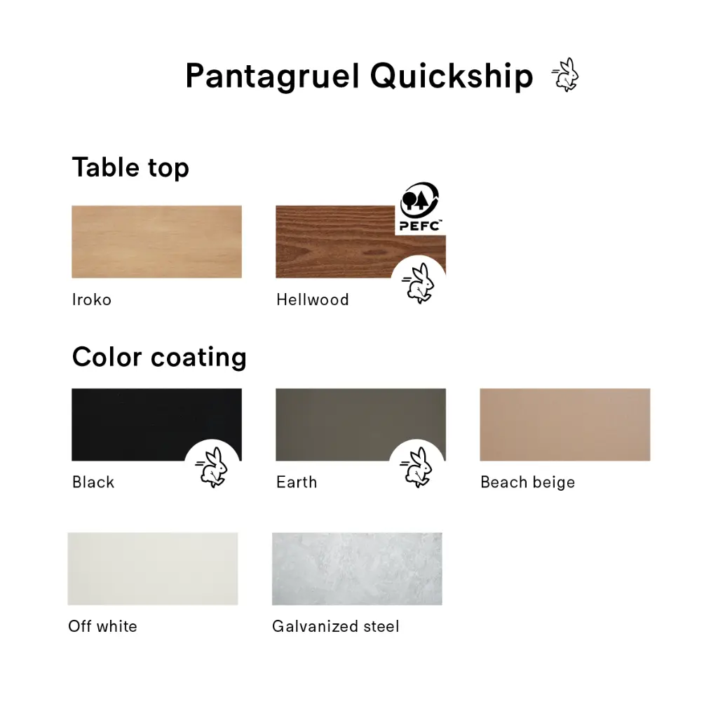 Quickship options3.webp